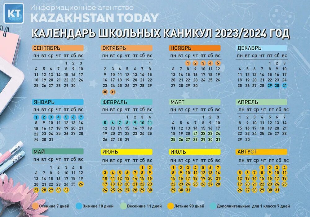 Когда в октябре каникулы в школе 2025. Когда в октябре каникулы в школе 2025