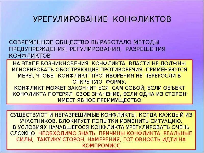 Конфликт власти и общества. Урегулирование конфликта. Современные технологии разрешения политических конфликтов. Урегулирование конфликтов на постсоветском пространстве. Способ урегулирования конфликта в обществе.