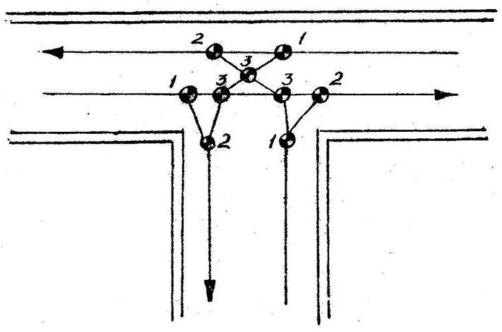 Пересечение потоков прямого направления. Выключение участков пути производится