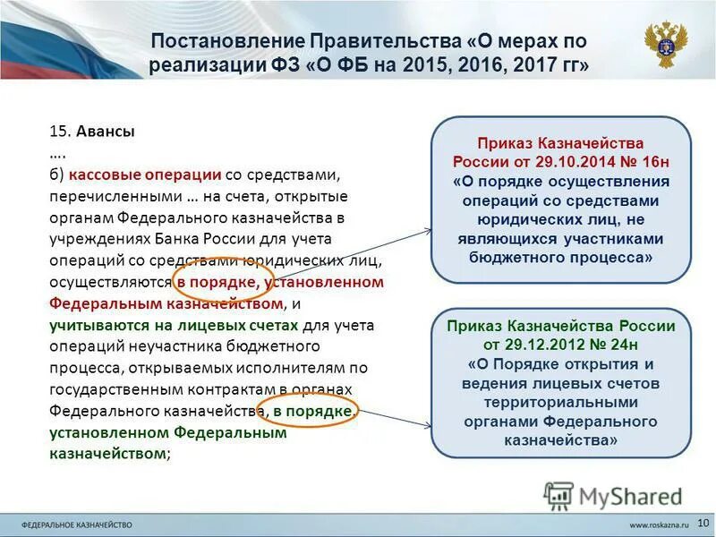 Учет операций на лицевых счетах участников бюджетного процесса.. Лицевые счета открытые в ОРФК что это. Сколько стоит открытие счета в казначействе..