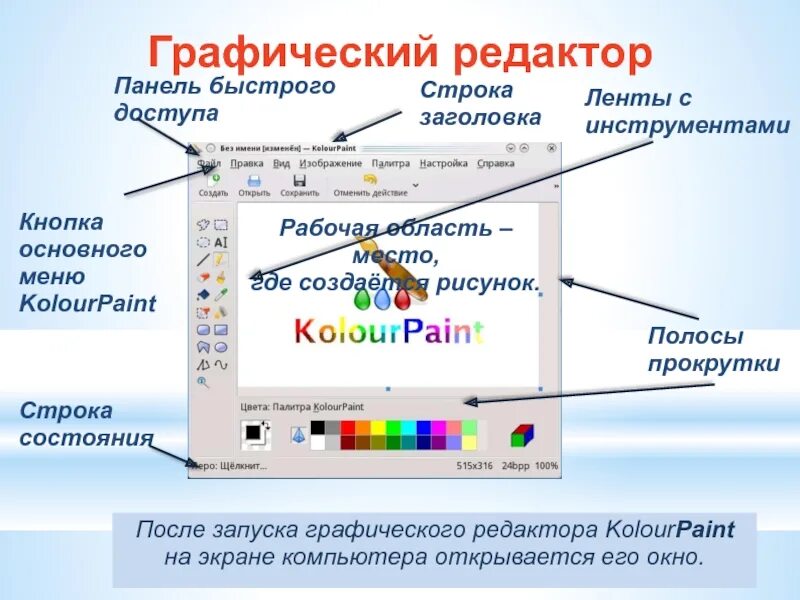 Доклад печатная продукция как результат компьютерной графики. Графический редактор. Графические редакторы программы. Графический редактор это в информатике. Название графических редакторов.