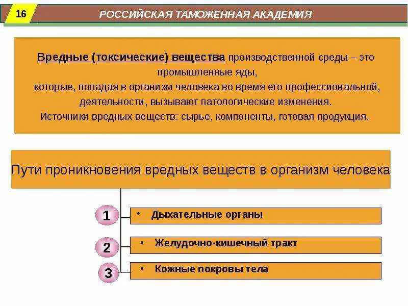 Опасные воздействия на производстве. Влияние вредных производственных факторов на организм человека. Факторы производственной среды и их влияние на организм человека. Воздействие производственных факторов на организм человека. Воздействие вредных факторов на организм человека.