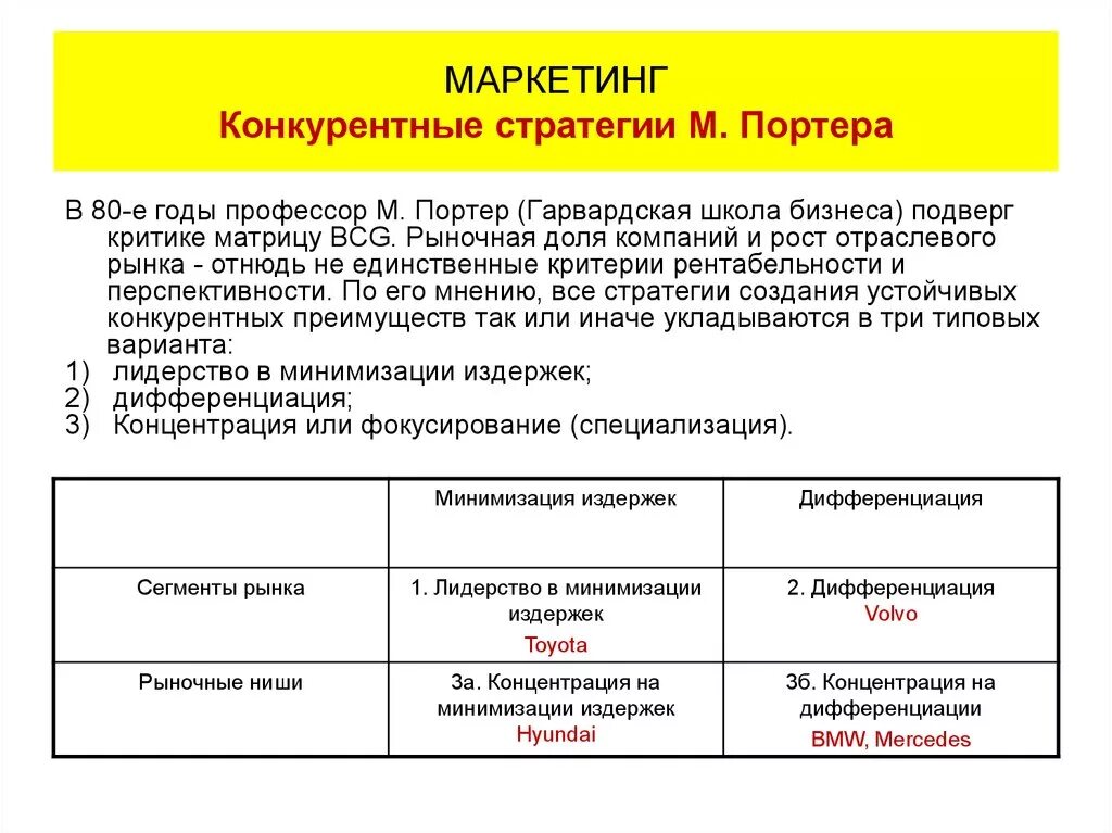 Реализация конкурентной стратегии. Маркетинговые стратегии Портера. Базовые маркетинговые стратегии Портера. М Портер стратегии. Основные конкурентные стратегии.