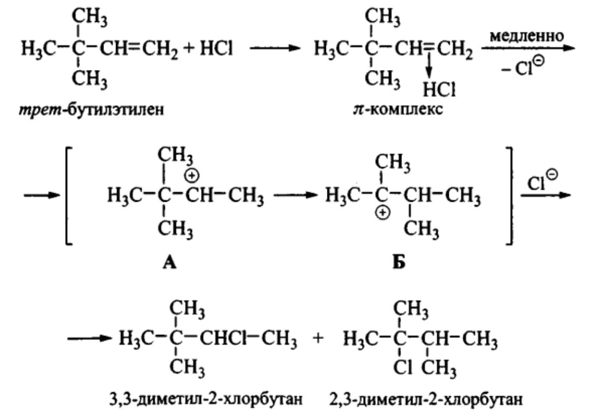 1 хлор бутан. 2 3 Диметил 2 хлорбутан. Структурная формула 2 хлорбутана. Бутилэтилен формула. Трет бутилэтилен.