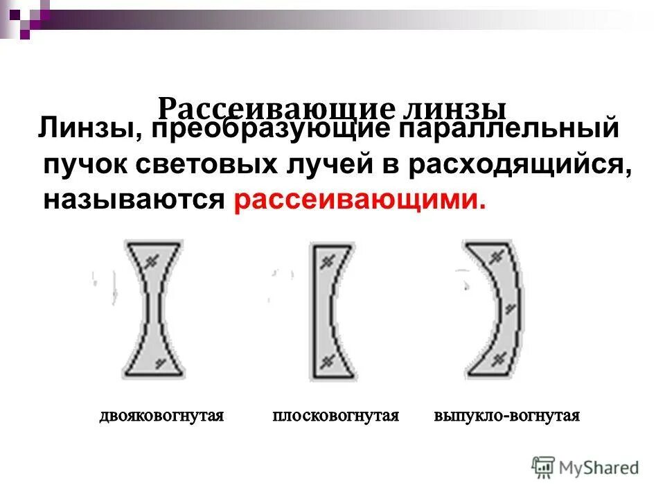 Линзы преобразующие параллельный пучок световых. Линзы преобразующие параллельный пучок. параллельный пучок в рассеивающей линзе. виды рассеивающих линз. рассеивающая линза рисунок.