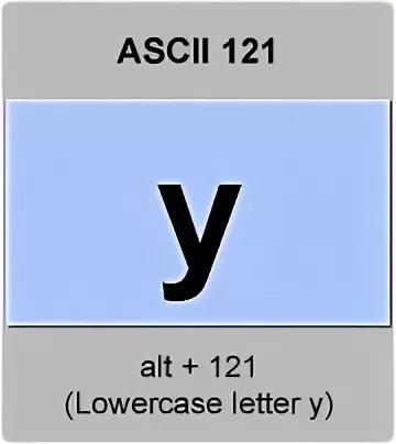 Ascii lowercase. Ascii lowercase