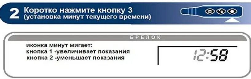 Настроить часы на сигнализации. Часы сигнализации старлайн а91. А91 часы на брелке старлайн. Значки на брелке старлайн а91. Часы на старлайн а93.