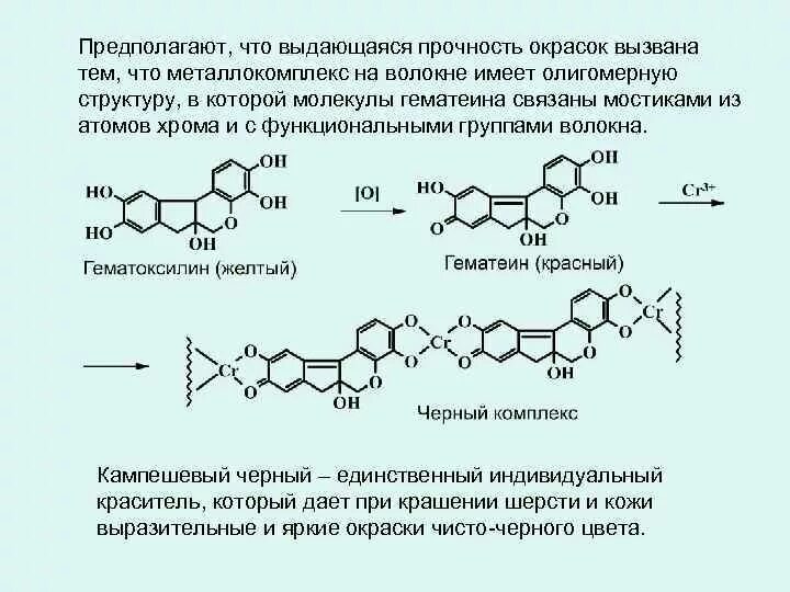 Сульфарсазен это. Гематеин краситель. Гематеин структурная формула. Олигомерные красители. Сшивание олигомерных молекул.