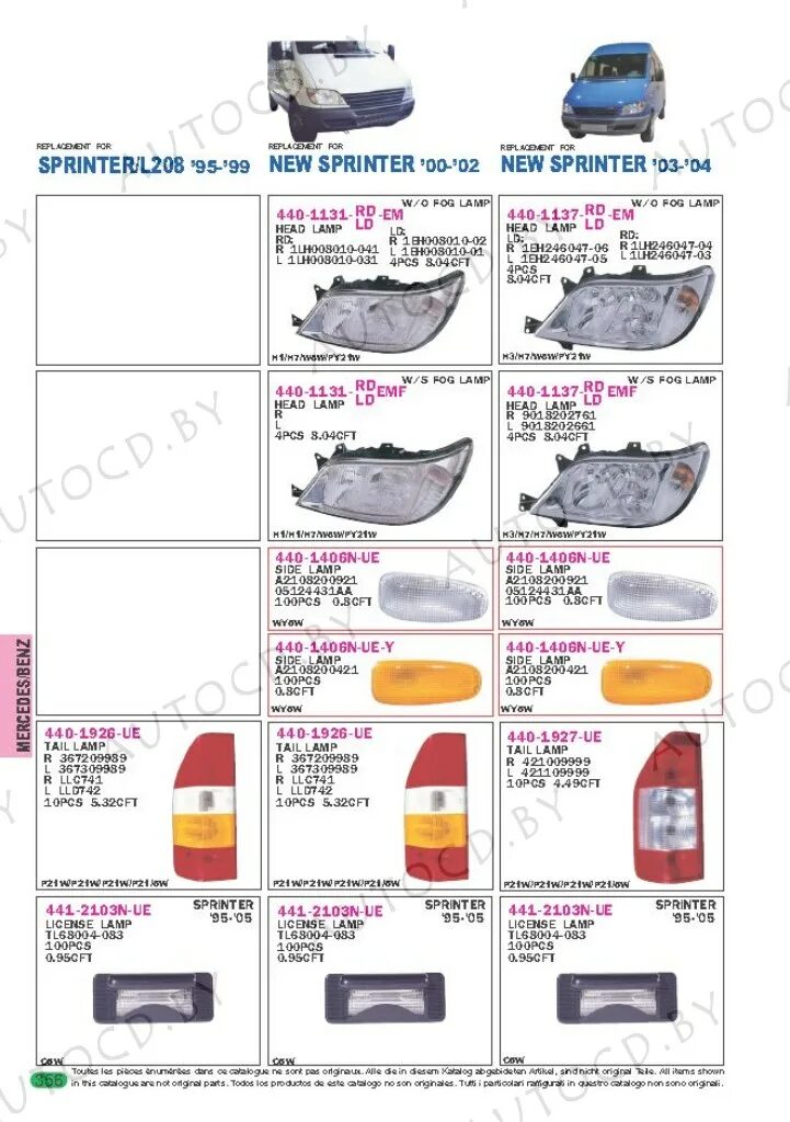 каталог depo оптика pdf. каталог автотрейд. Depo оптика каталог. каталог депо pdf. каталог оптики depo.