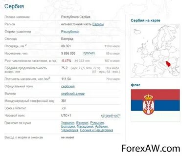 Код сербии мобильный