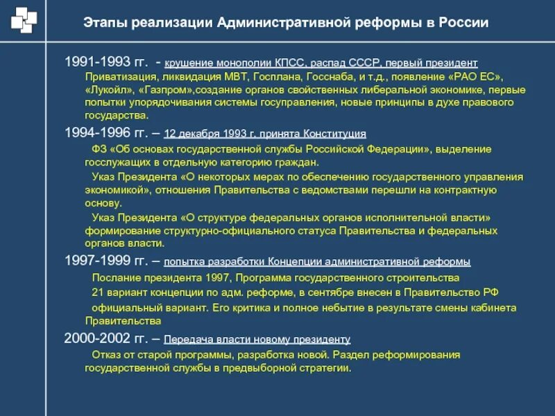 Какие реформы в 2024 году. Этапы административной реформы. Административная реформа в России этапы. Реформы 1991-1993. Реформы России после 1991.