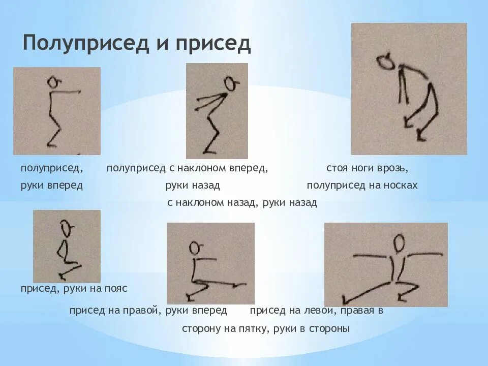Пиктограмма исходного положения