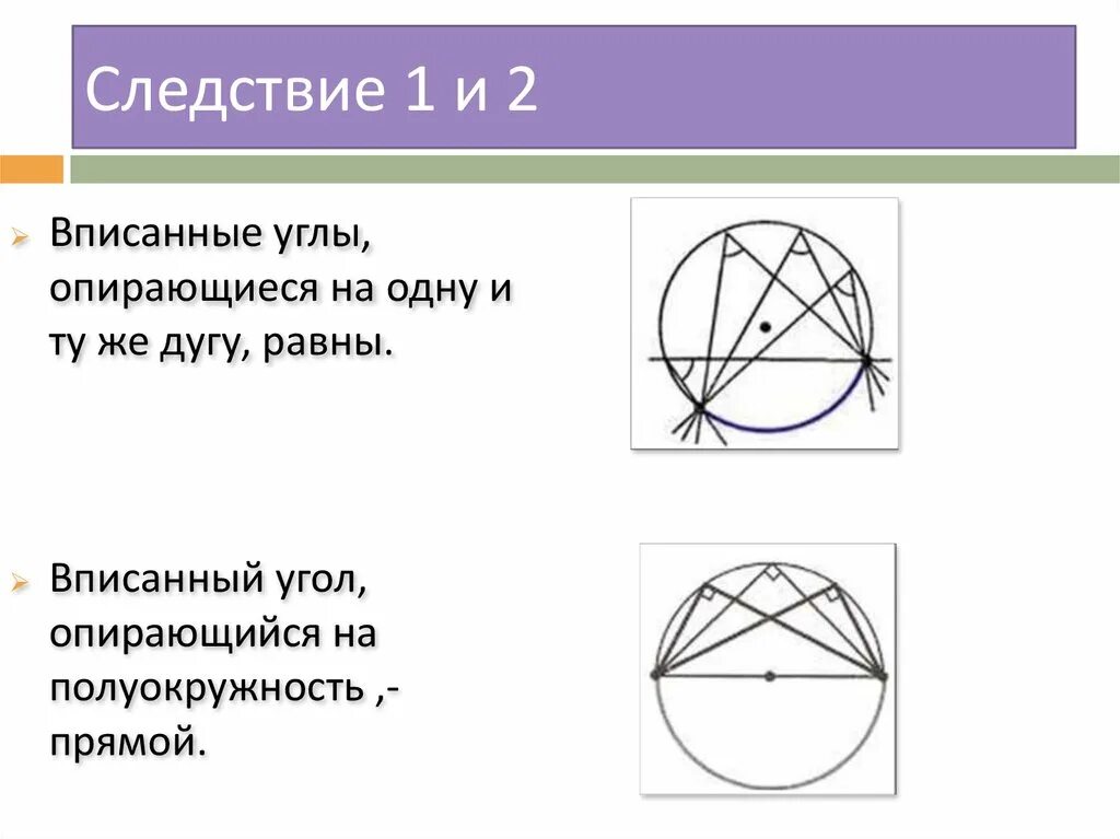 Центральные и вписанные углы. Вписанные углы опирающиеся на одну. Углы опирающиеся на одну дугу равны. Следствия центрального и вписанного угла.