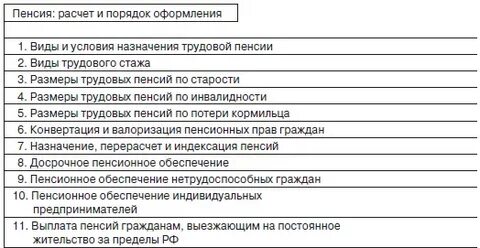 8 оформление пенсии
