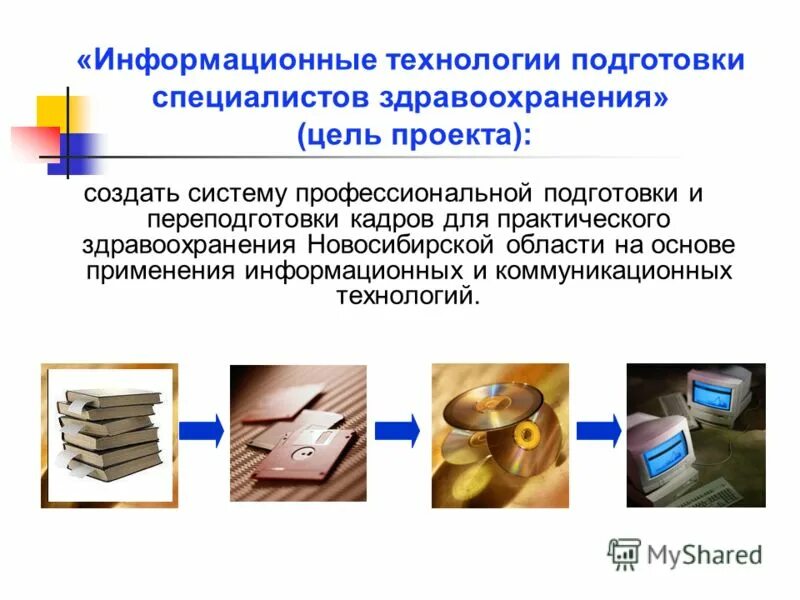проблемы информационных технологий. роль и значение информационных технологий. It технологии направления. информационно-коммуникативная технология обучения. значение информационных технологий.