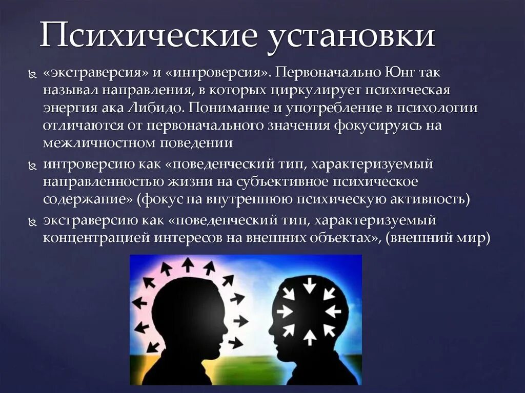 Юнг экстраверсия и интроверсия. Интроверсия Юнга психология. Психическая установка. Экстраверсия и интроверсия в психологии. Понятие экстраверсия