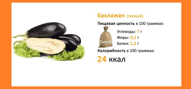 Сколько калорий в баклажане. Питательная ценность баклажанов. Пищевая ценность баклажана. Баклажаны калорийность на 100. Белок в баклажанах.