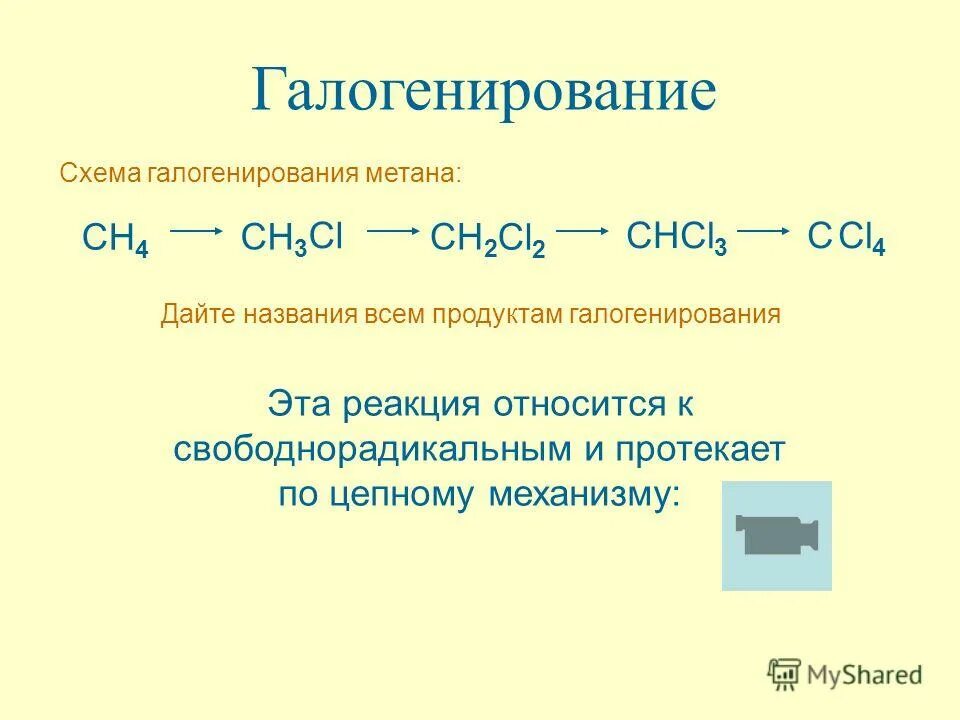 Замещения галогенирование