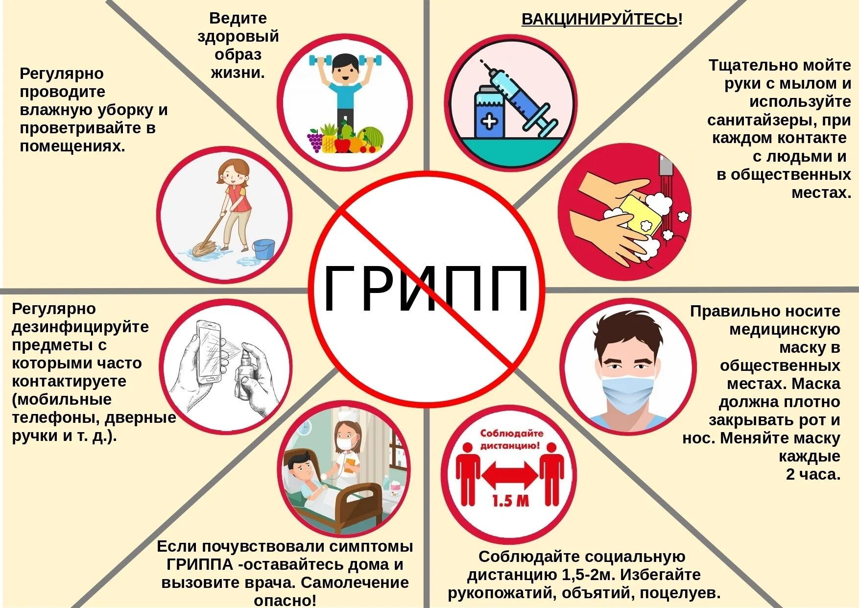 Новый орви 2025 симптомы. Профилактика гриппа. профилактика гриппа и орви. методы профилактики гриппа. профилактика от гриипп.