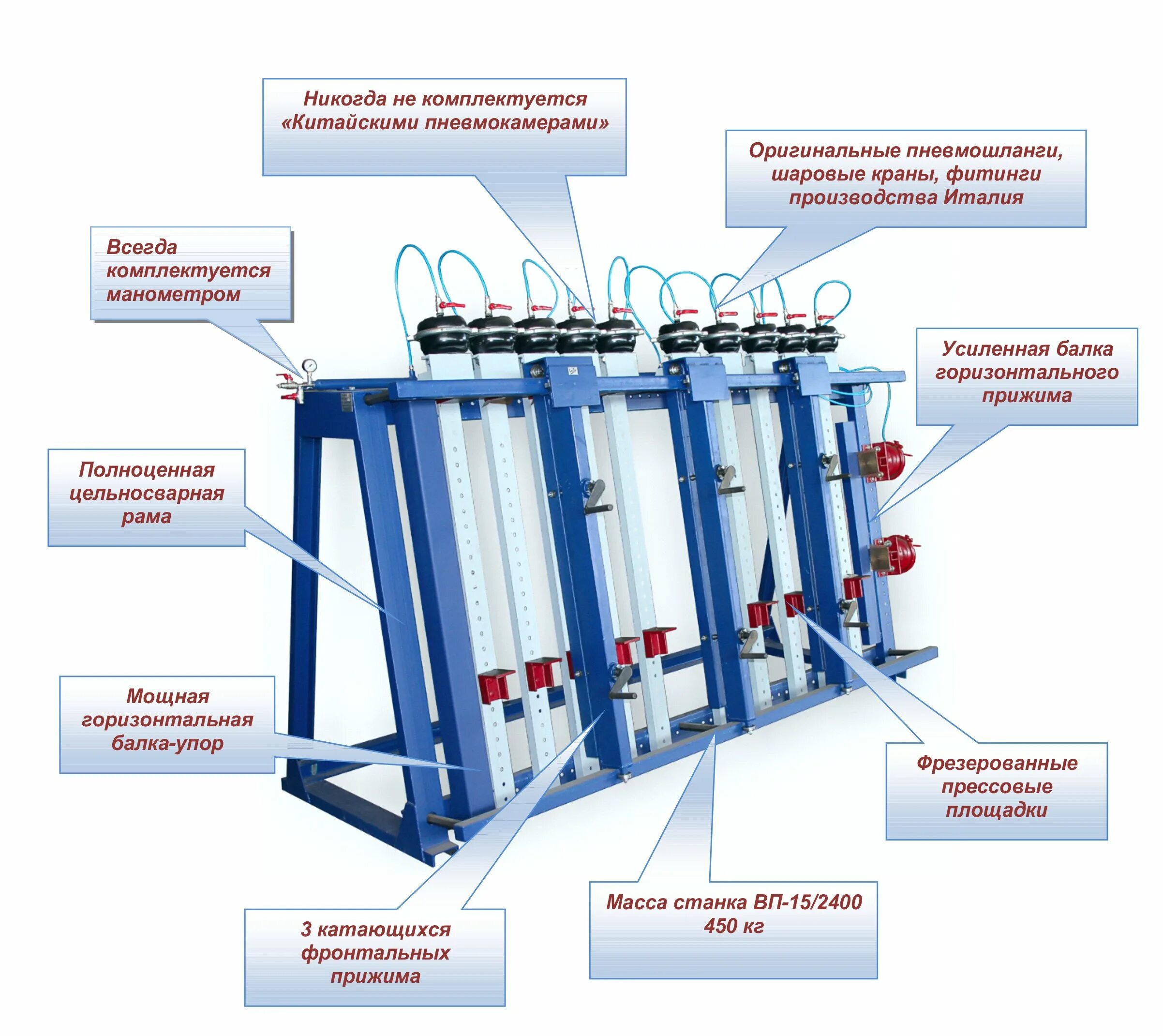 Пресс для склеивания. Вайма пневматическая ВП-15/2400. Пневматическая вайма ВП 20-2400 Т. Вайма пневматическая универсальная вп17. Вайма пневматическая ВП 02-2400/.