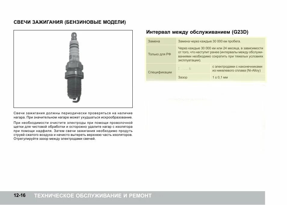 Регламент замены свечей зажигания. Технологическая карта замены свечей зажигания. Технологическая карта свечи зажигания. Технологическая карта очистки свечи зажигания.