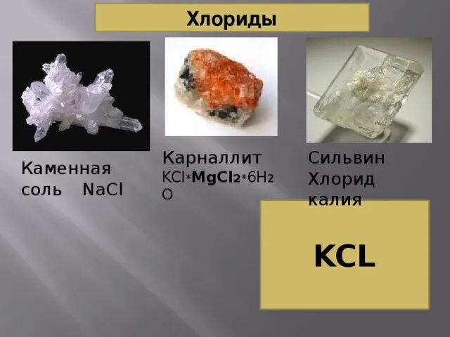 Nacl kcl какая соль. Nacl kcl какая соль