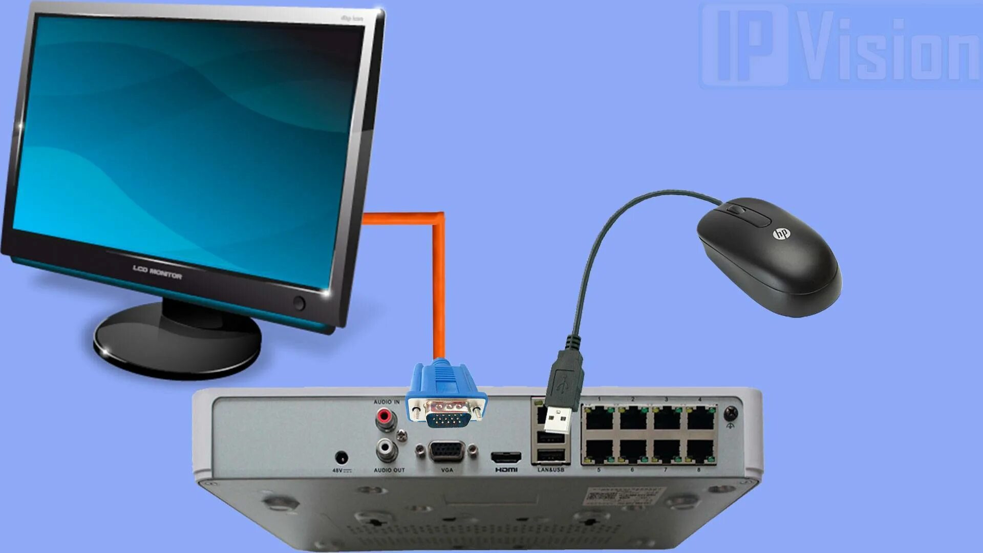Подключить видеорегистратор через интернет. Hikvision видеорегистратор и монитор. Подключить камеру видеонаблюдения к монитору через VGA напрямую. Монитор для видеонаблюдения. Регистратор с монитором для видеонаблюдения.