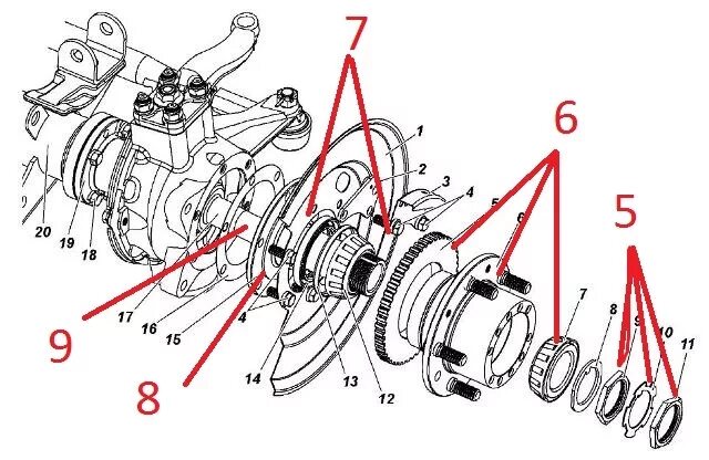 Ступица переднего колеса УАЗ 469 схема. УАЗ 469 ступица переднего моста. Схема ступицы УАЗ Патриот мост Спайсер. Передняя ступица УАЗ 469 схема. Ступица схема сборки