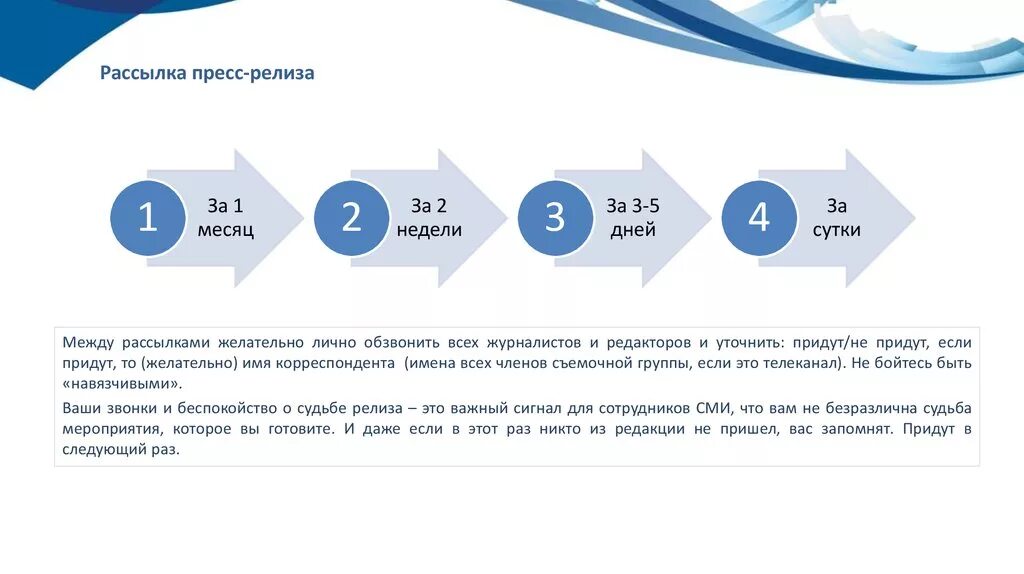 Релизы для сми. Рассылка пресс релиза. Рассылка пресс-релизов в СМИ. Схема пресс релиза. Рассылка пресс-релизов в СМИ примеры.