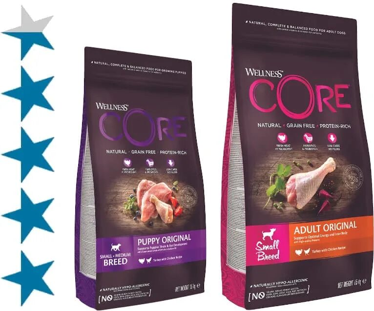 Wellness Core корм сухой. Корм Core Wellness для собак. Корм Core Wellness для собак производитель. Core корм для кошек холистик. Wellness корм для собак