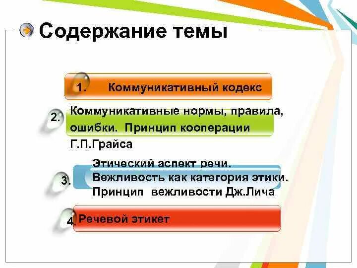 Принцип кооперации грайса. Принципы коммуникативного кодекса. Принципы кооперации и вежливости. Коммуникативный кодекс Грайса. Принцип кооперации г. Грайса.