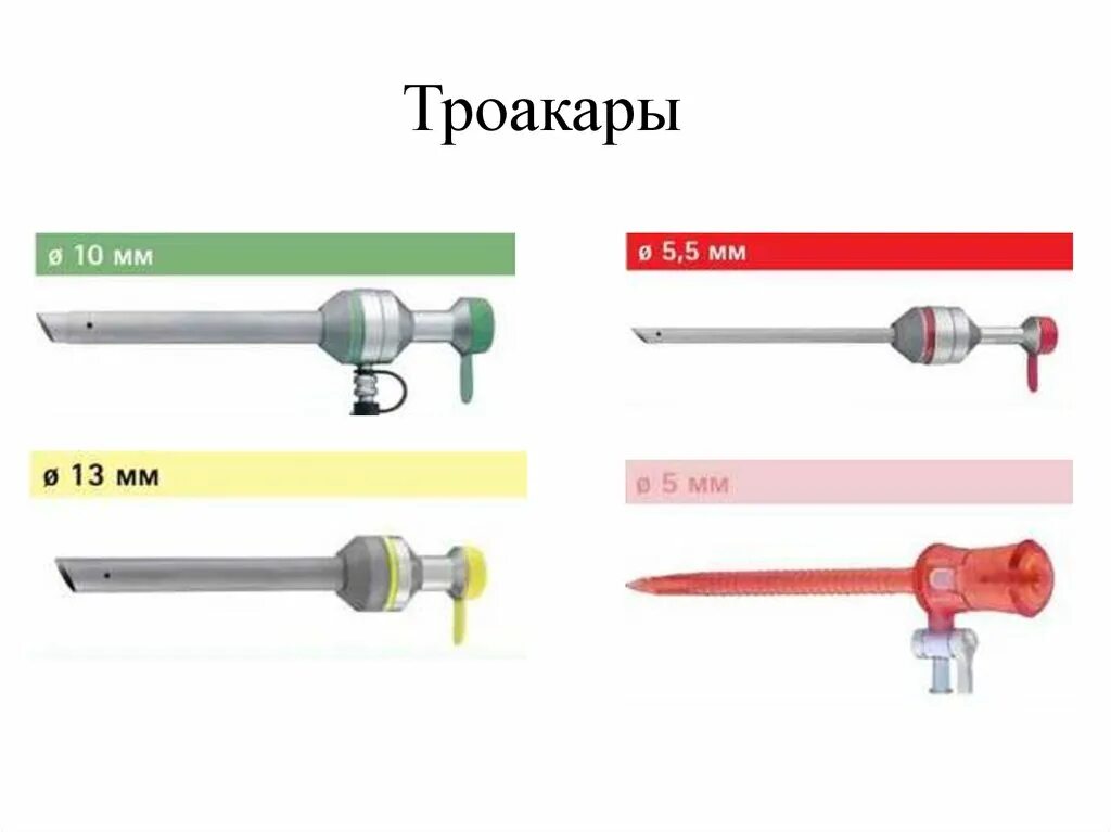 Троакар это. Троакар для КРС строение. Троакар для пункции строение. Троакар хирургический строение. Троакар лапароскопа.