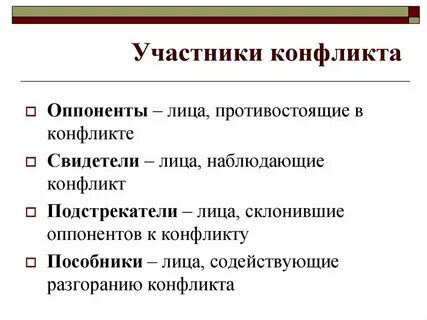 Виды участников конфликта