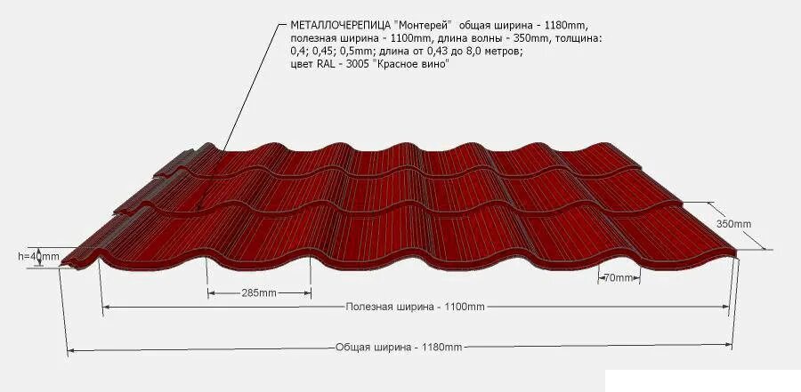 Размер листа металлочерепицы для крыши. Металлочерепица ширина листа. Рабочая ширина металлочерепицы Монтеррей для крыши. Металлочерепица ширина листа полезная и рабочая. Размер металлочерепицы ширина