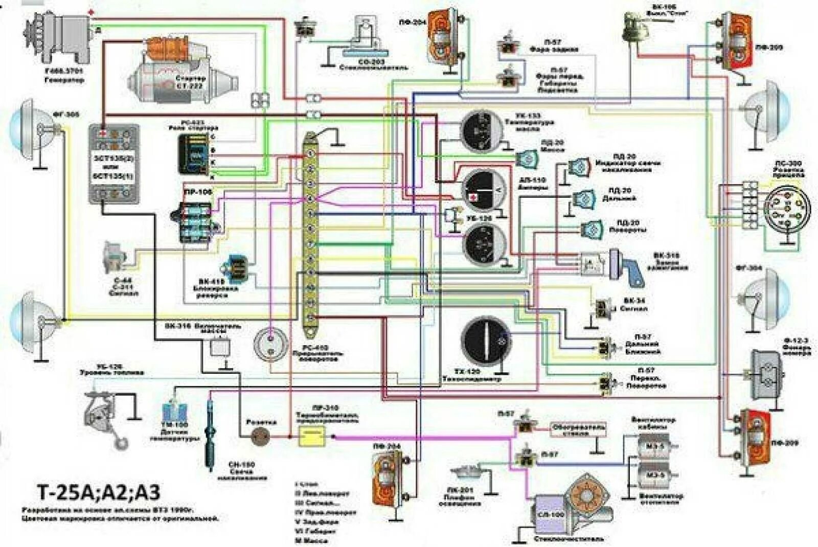 Цветные электросхемы. Электропроводка трактора т 25. Схема проводки трактора т 25. Схема проводки трактора т 25 цветная. Схема Эл проводки трактора т 25.