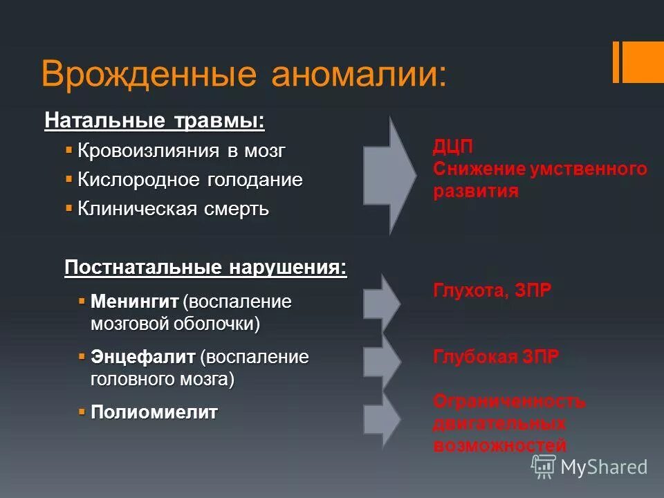 Причины врожденных нарушений. Причины возникновения нарушений в развитии. Причины нарушения развития. Причины отклонений в развитии. Причины возникновения отклонений в развитии.