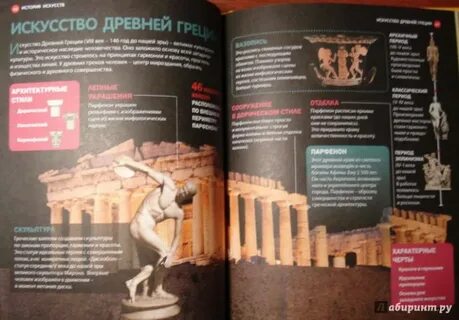История искусств энциклопедия