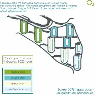 Жк сочи на карте