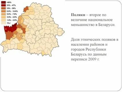 Величина беларуси