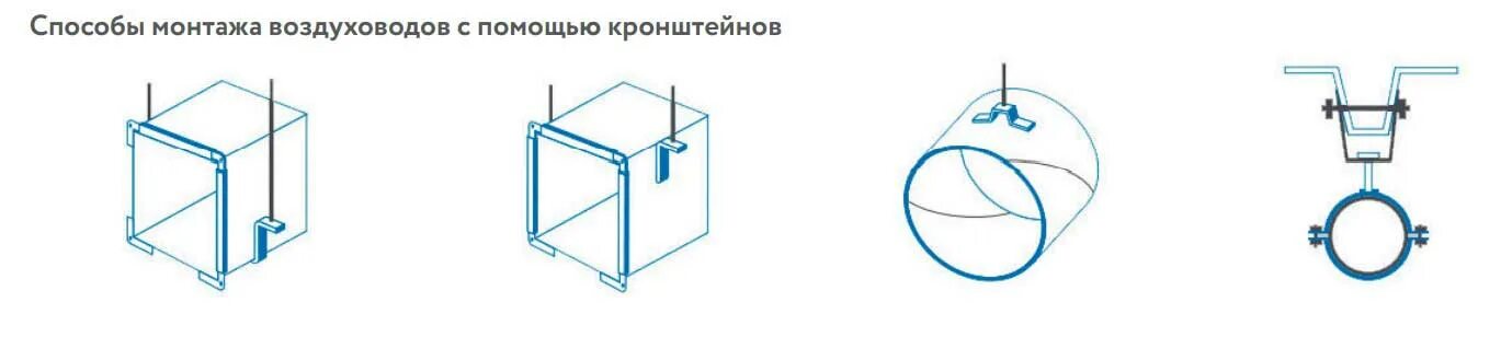 Расстояния крепления воздуховодов. Кронштейн для воздуховодов v-образный м8. крепления (тяги) для воздуховодов стд 446. крепление воздуховодов шпилька траверса.