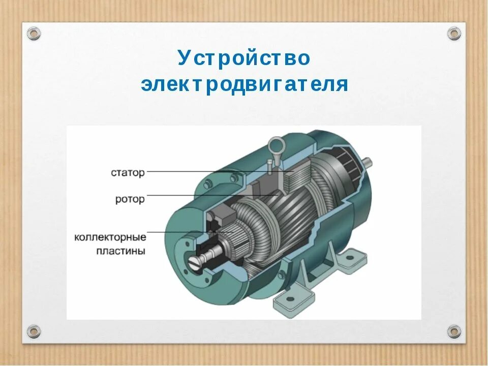 Два главных элемента в устройстве электродвигателя. Электродвигатель постоянного тока строение физика 8 класс. основные части электродвигателя 8. устройство электродвигателя постоянного тока 8 класс. основные части электродвигателя 8 класс.