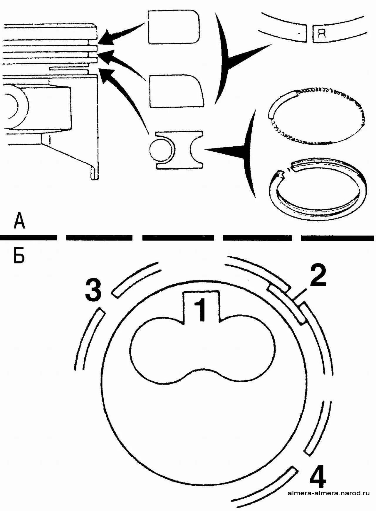 Правильная установка колец на поршень. Установка поршневых колец ВАЗ 2106 схема. Схема установки поршневых колец на поршень ВАЗ 2106. Схема установки поршневых колец ВАЗ. Установка колец на поршень ВАЗ 2106 схема.