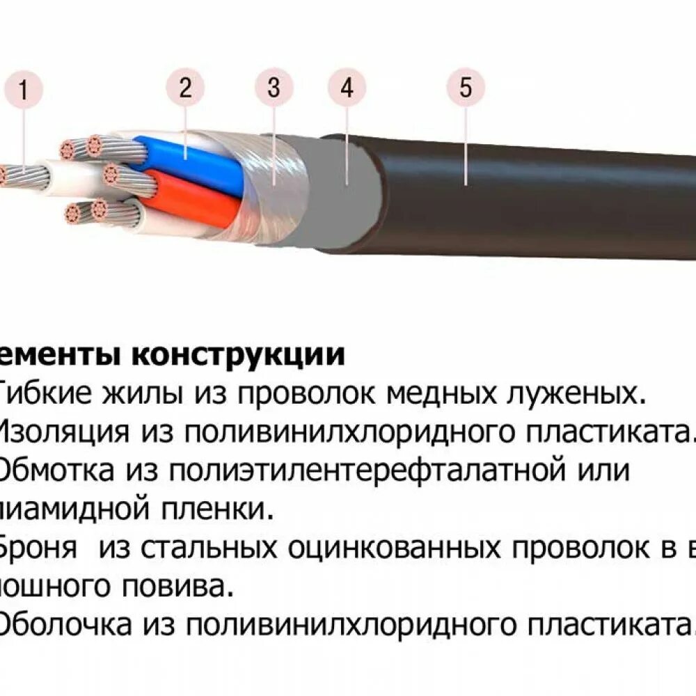 Тип жил кабеля. Кабель в ПВХ изоляции марка АВВГ 2х2,5 мм2+. Кабель ПВХ Тип к 2х1.5. Кабель 5х2.5х2х0.75. Кабель силовой ПВХ изоляция алюминий.