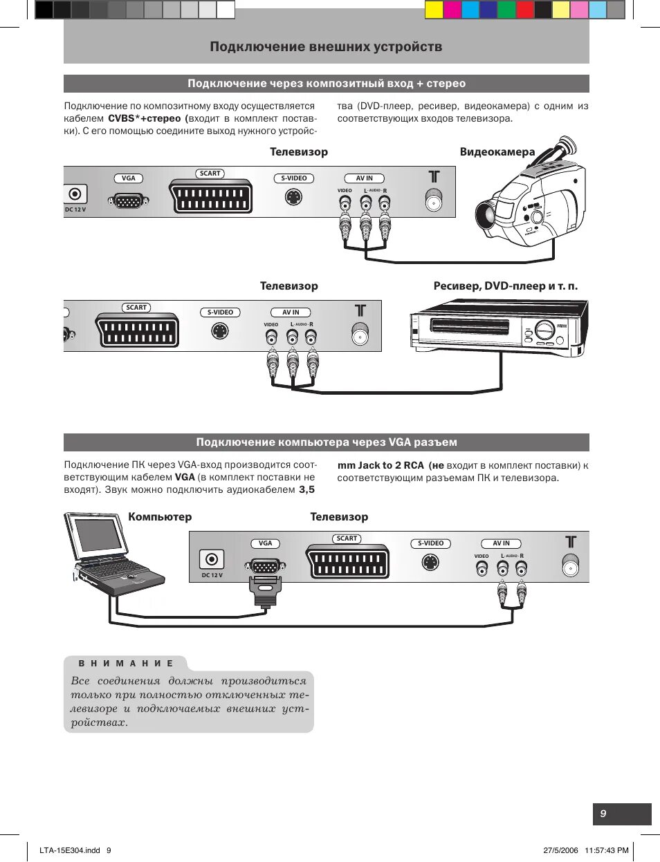 Как подключить станцию самсунг к телевизору. Телевизор Akai LTA-15e305. Кабель для подключения двд к телевизору самсунг. Телевизор самсунг подключить двд приставку. Как подключить двд приставку к телевизору.