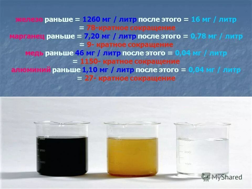 После литра