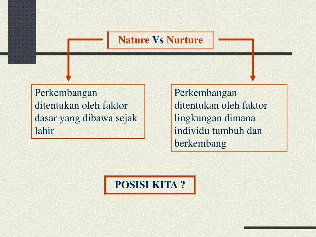 Nurture перевод