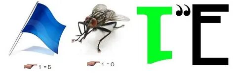 Тест ребусы