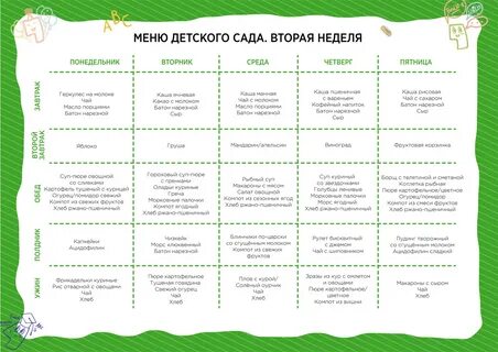 Рецепты детского сада младшей группы