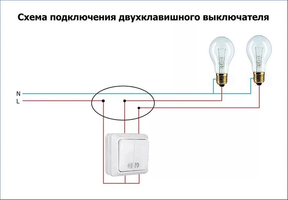 Соединение двух выключателей. Схема подключения двухклавишного выключателя на 2 лампочки. Подключение двухклавишного выключателя схема подключения. Схема подключения 2 ламп на двойной выключатель. Схема подключения 2 лампочки сдвоенный выключатель.