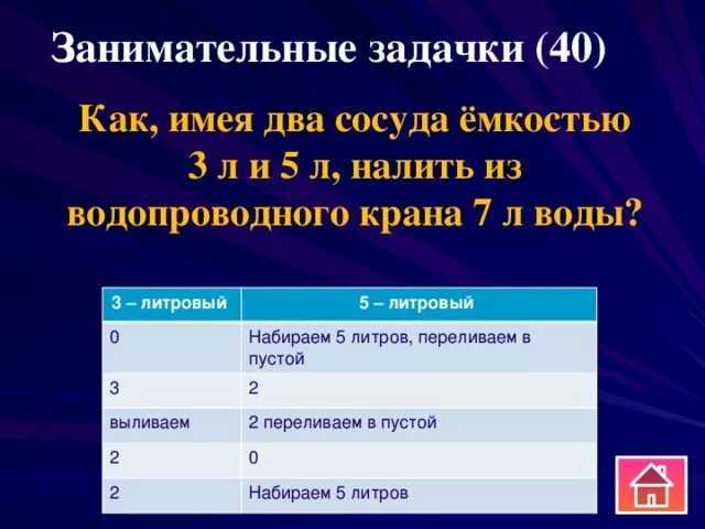 Набираем сосуд литров воды. Как имеешь 2 сосуда емкостью 5 и 7 литров налить из крана 6 литров воды. Как имея лишь 2 сосуда емкости 5 и 7 литров налить из крана 6 литров воды. Как имея два сосуда вместимостью 5л и 7л налить из крана 6л воды. Как имея два сосуда емкостью 5 и 7 литров налить из крана 6 литров воды.